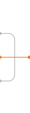 branch curve